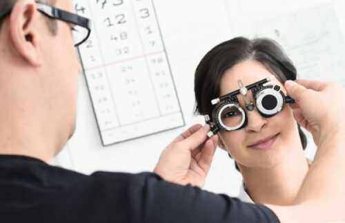 корпоративное инвестирование и методы его оценки