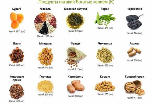 как богатые российские невесты готовятся к свадьбе